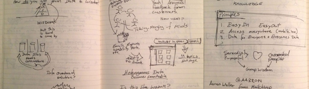 Doodles about Aarron of MailChimp's talk on using Evernote to connect silos of data